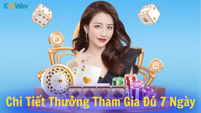 Giới thiệu chi tiết tham gia thưởng 7 ngày