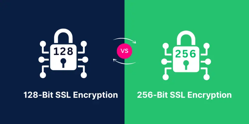 Công nghệ mã hóa SSL 256-bit được ứng dụng trên app